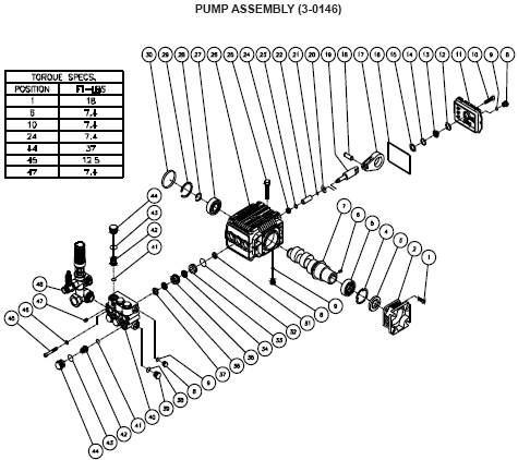 WP-2700-0MIB Parts, pump, repair kit, breakdown & owners manual.